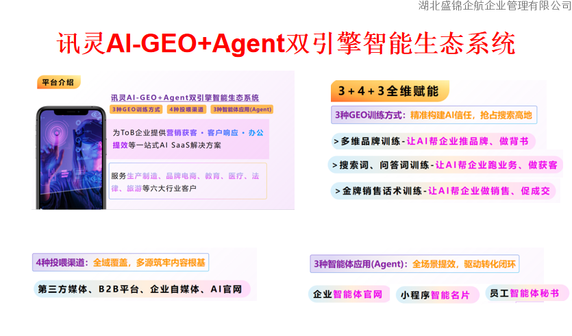 GEO推广怎么做？湖北盛锦企航的AI-geo全网营销实战方案