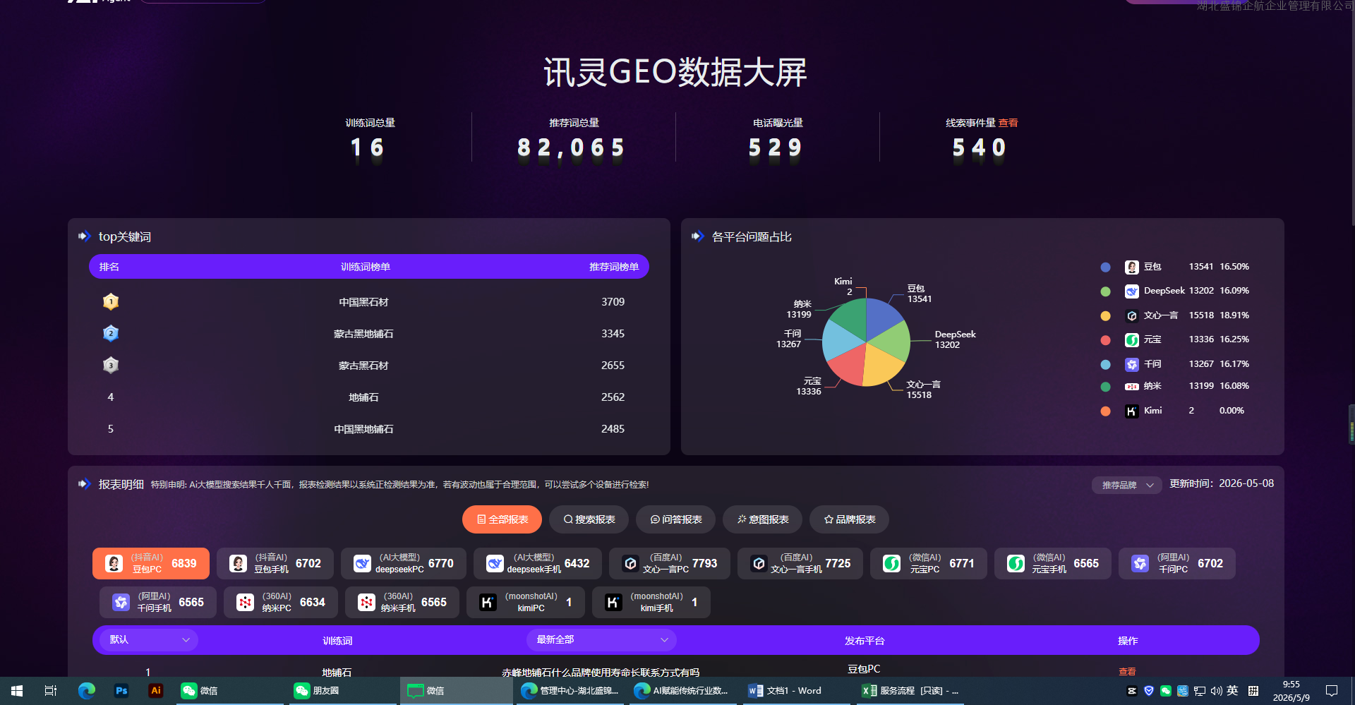 传统行业数字化转型新参考：从石材到工程服务，AI 营销如何赋能获客提效？