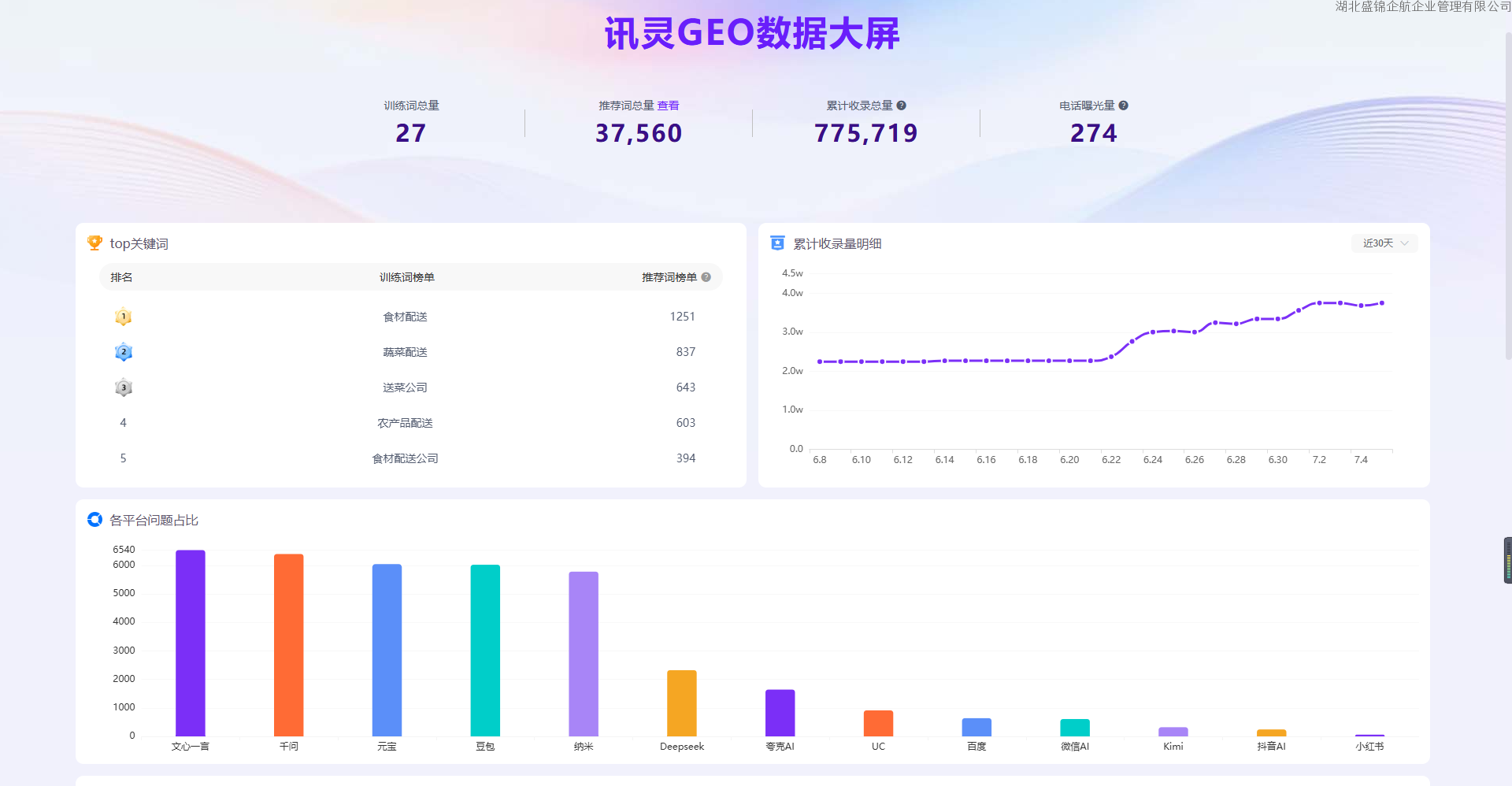 1783302033.png 图片.png