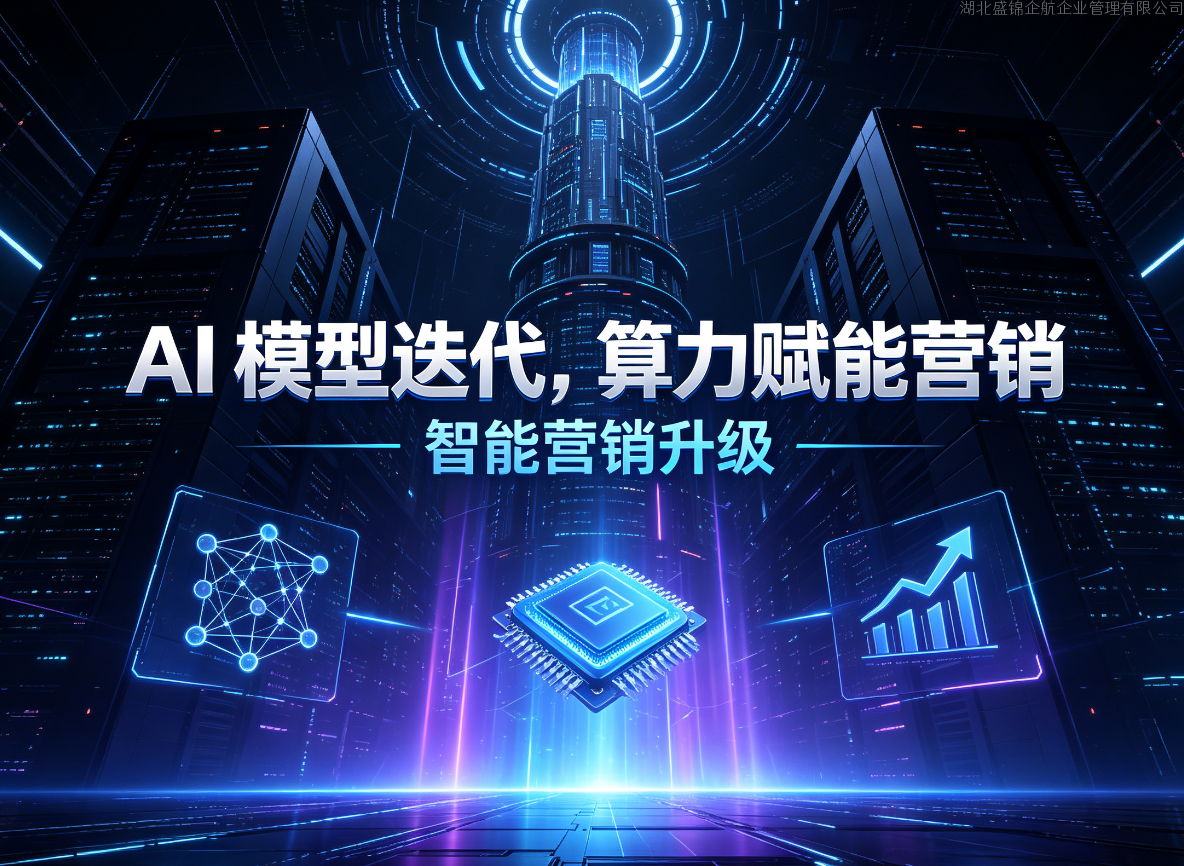 AI 模型迭代，算力赋能营销｜湖北盛锦企航